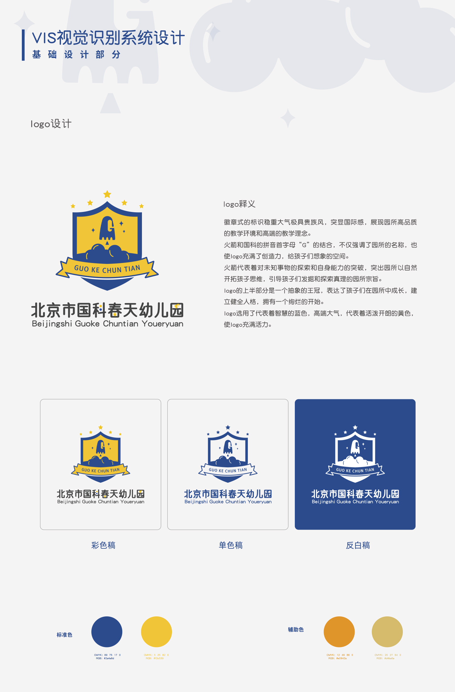 VIS視覺識(shí)別系統(tǒng)設(shè)計(jì)